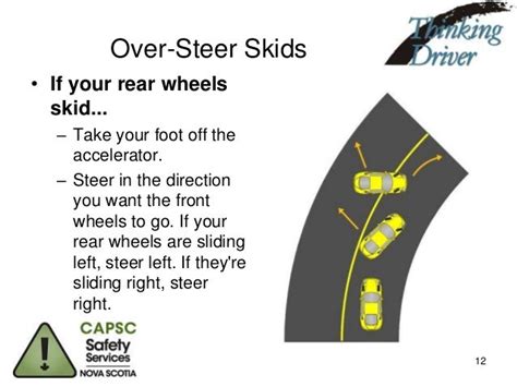 steer into the skid front wheel drive|rear wheel skid car.